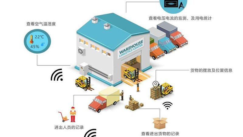 上海塑料托盘回收公司排名