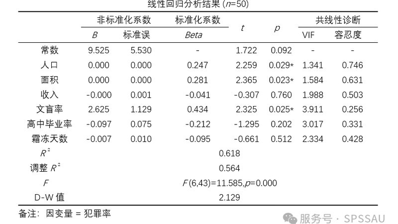 承重检测：轻型货架安全性的关键一环**
