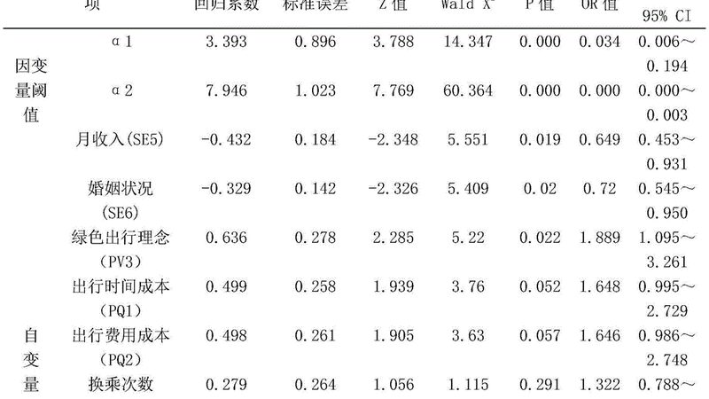在选择广州仓储货架时，以下误区需要避免：