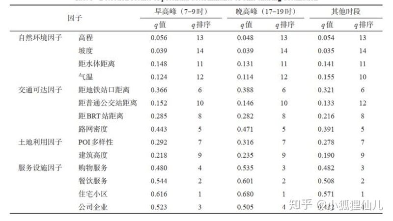 穿梭车货架：揭秘其高效仓储背后的技术奥秘**