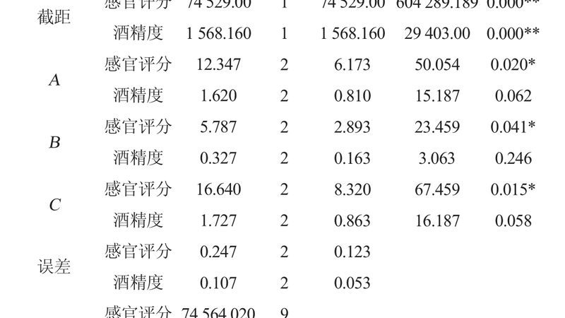 横梁式货架每层承重厂家哪家好