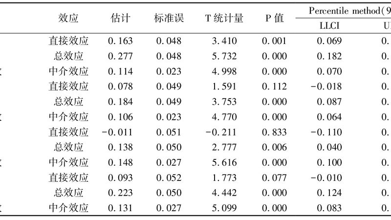 贯通式货架：价格与性能的平衡之道