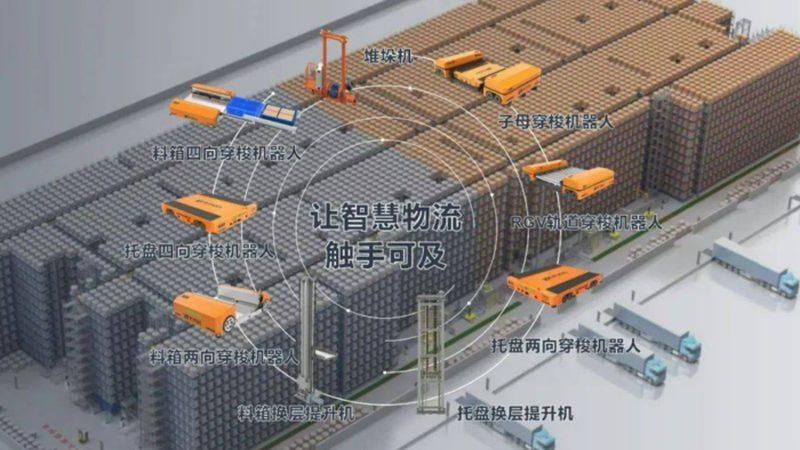 广州仓库重型货架：如何选择合适的承重与配置**